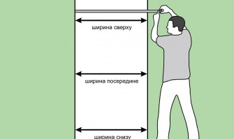 Размеры дверного проема для межкомнатных дверей (таблица)