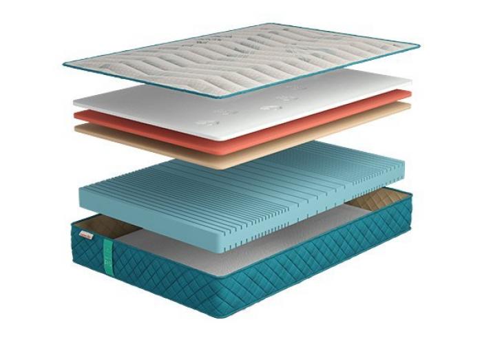  Матрас беспружинный Come-for R5  1 — купить в PORTES.UA
