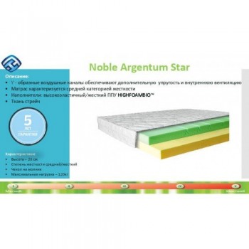 Матрац безпружинний HighFoam Star