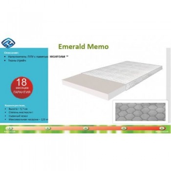 Тонкий матрац HighFoam Memo h-7