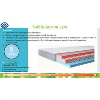 Матрац безпружинний HighFoam Lyra