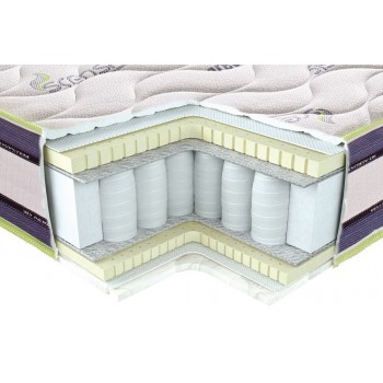 Матрас пружинный LUCHINI IRIS Sistema 3D
