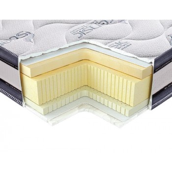 Матрас беспружинный LUCHINI IDEA Sistema 3D