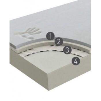 Матрас беспружинный Magniflex Riposo 3D AIR