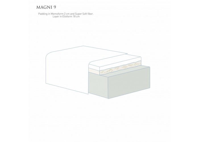  Матрас беспружинный Magniflex Magni 9  3 — купить в PORTES.UA