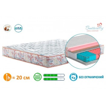 Матрас пружинный MatroLuxe Роуз / Rose single