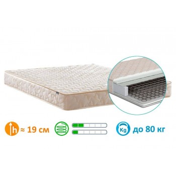 Матрас пружинный MatroLuxe МЕХИКО / MEXICO