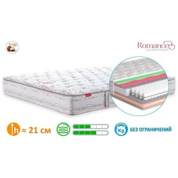 Матрас пружинный MatroLuxe Дезайр / Desire