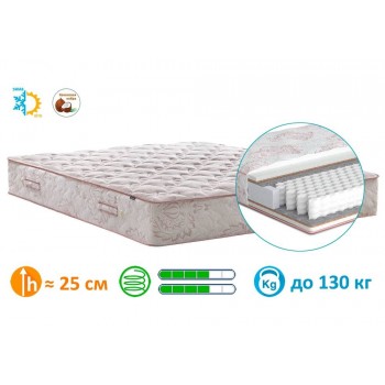 Матрас пружинный MatroLuxe БАРСЕЛОНА / BARSELONA