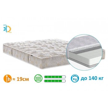 Матрас беспружинный MatroLuxe Сидней ППУ / Sydney PPU