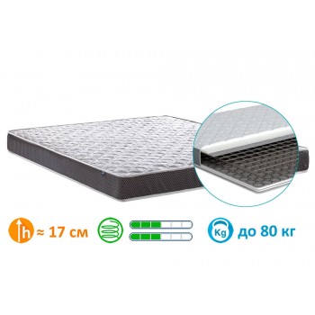 Матрас пружинный MatroLuxe Спринг 2 / Spring 2