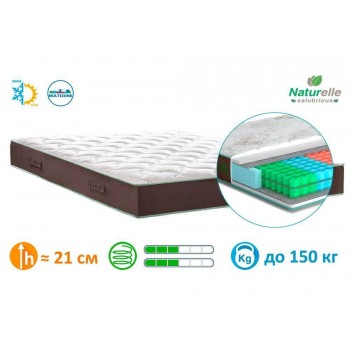 Матрас пружинный MatroLuxe Винд / Wind