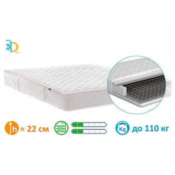 Матрас пружинный MatroLuxe ТОКИО ПЛЮС / TOKYO PLUS