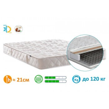 Матрас пружинный MatroLuxe ТОКИО ПЛЮС / TOKYO PLUS