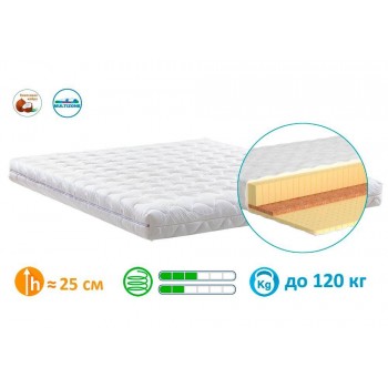 Матрас беспружинный MatroLuxe ЛАТЕКС ДУАЛ / LATEX DUAL