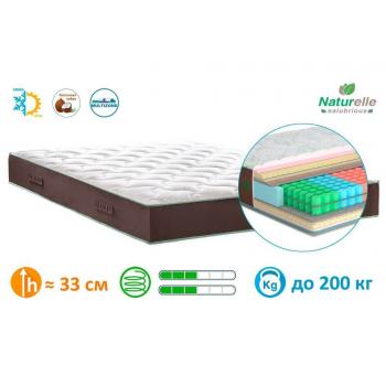 Матрац пружинний MatroLuxe Дезерт / Desert