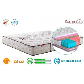 Матрас пружинный MatroLuxe Плеже / Pleasure