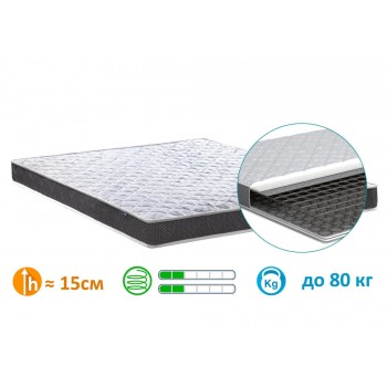 Матрас пружинный MatroLuxe СЛИМ 2 / SLIM 2