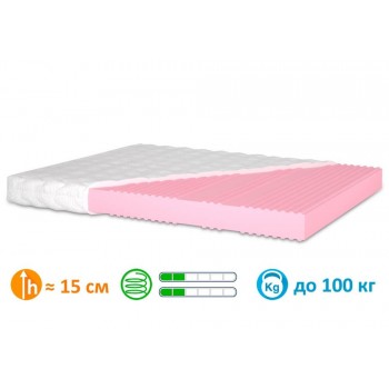 Матрац безпружинний MatroLuxe Сакура / Sakura