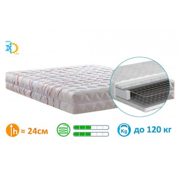 Матрас пружинный MatroLuxe Сан Марино / San Marino Bonnel