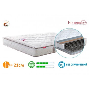 Матрас пружинный MatroLuxe Глори / Glory