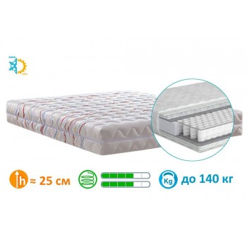 Матрас пружинный MatroLuxe Сан Марино / San Marino Pocket Spring