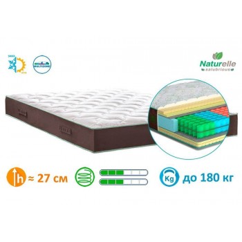 Матрас пружинный MatroLuxe Риве / River