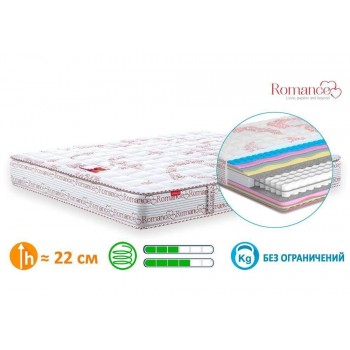 Матрас пружинный MatroLuxe Амор / Amore