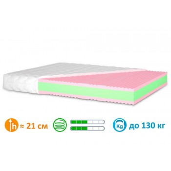 Матрас беспружинный MatroLuxe Жасмин / Jasmine