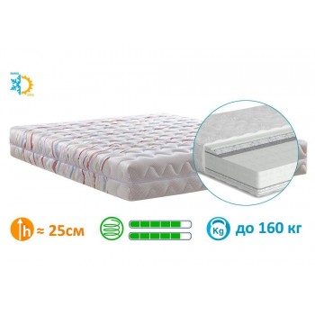 Матрас беспружинный MatroLuxe Сан Марино ППУ / San Marino PPU