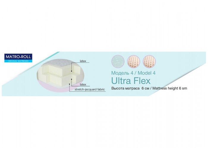  Тонкий матрац MatroLuxe Ultra Flex / Ультра Флекс  3 — замовити в PORTES.UA