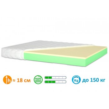 Матрац безпружинний MatroLuxe Віолет / Voilet