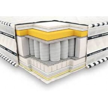 Матрас пружинный Neolux 3D ИМПЕРИАЛ мемори-латекс