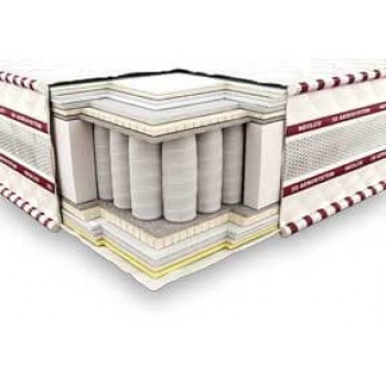 Матрас пружинный Neolux 3D МАГНАТ