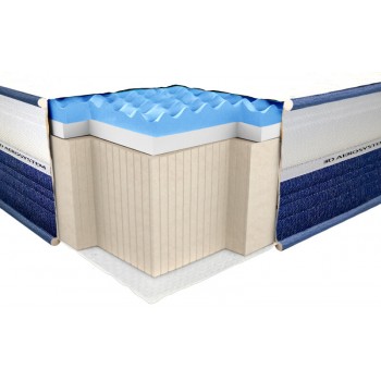 Матрас беспружинный Neolux Ultra