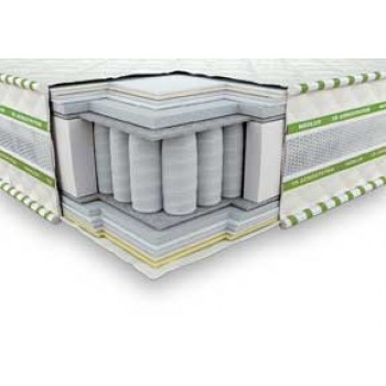 Матрас пружинный Neolux 3D МАГНАТ ультра