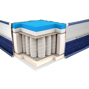 Матрас пружинный Neolux Spring comfort