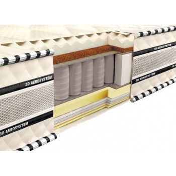 Матрас пружинный Neolux 3D МАГНАТ мемори латекс кокос