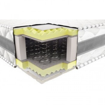 Матрас пружинный Neolux ЭТАЛОН (Bonnel)