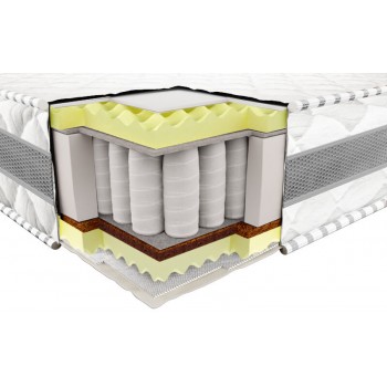 Матрас пружинный Neolux 3Д Престиж зима-лето