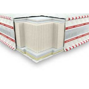 Матрас беспружинный Neolux 3D ГАЛАНТ