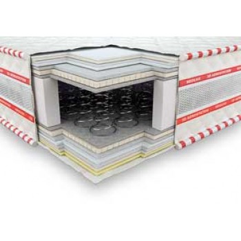 Матрас пружинный Neolux 3D ГРАНД зима-лето