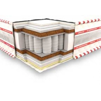 Матрас пружинный Neolux 3D КИНГ зима-лето