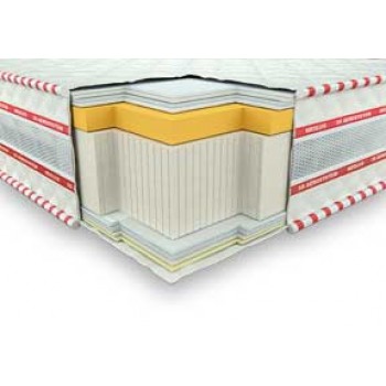 Матрас беспружинный Neolux 3D ГАЛАНТ мемори