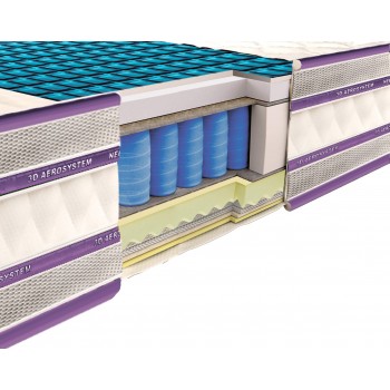 Матрас пружинный Neolux 3D ИМПЕРИАЛ MemoryGel