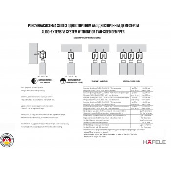 Двери откатные - Slido с карнизом