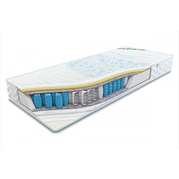 Матрас пружинный Sweet Sleep Impressio Solo