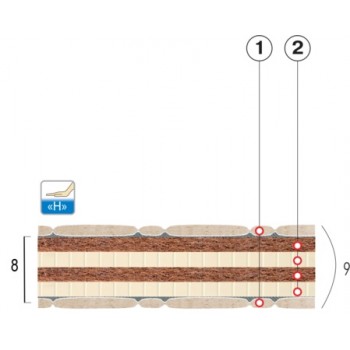 Дитячий матрац ВЕЛАМ ІНДІГО