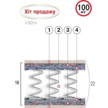 Матрац пружинний ВЕЛАМ ХІТ