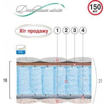 Матрац пружинний ВЕЛАМ ТОПАЗ
